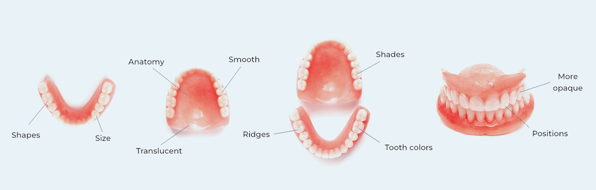 how we customize your dentures at Island Dental Associates